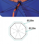 Зонт COLMIC UMBRELLA WITH TENT c тентом - 2.20mt